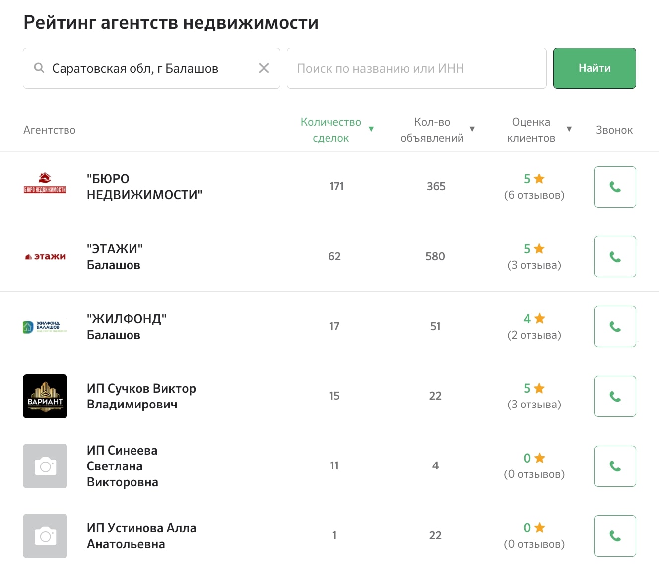 Домклик